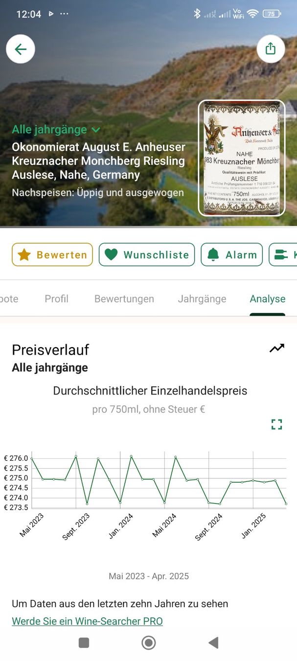 Vino: Riesling Auslese 2003 Oekonomierat Aug. E. Anheuser – Nuovo e nell'imballaggio originale da Büsserach venduto da Vintage-vins 4