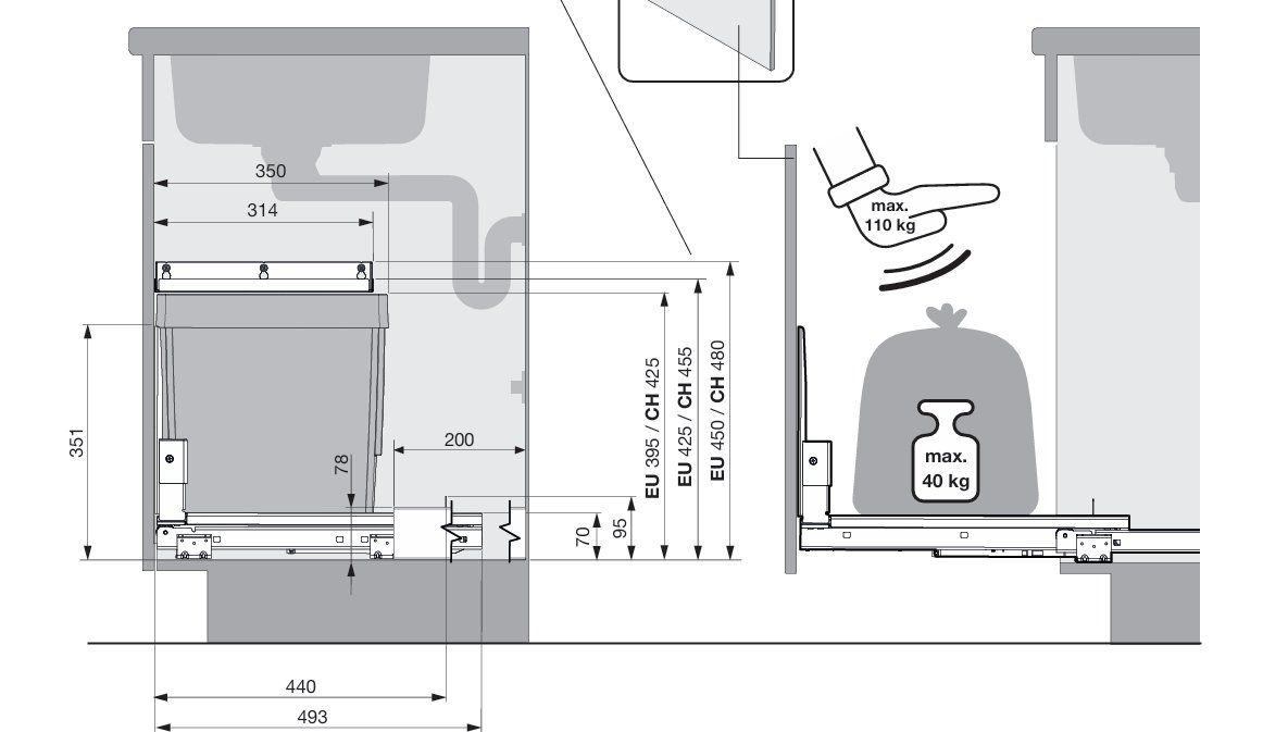 Cestini per rifiuti: 074 Peka Abfallsystem Oeko Complet Aqua Typ G – Nuovo (secondo la descrizione) da Derendingen venduto da Meisterstuecke 5
