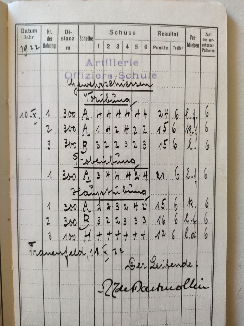 Documenti: Antikes Schiessbüchlein ca 1920 – Usato da Schwanden Sigrisw venduto da pho_2mc9 4