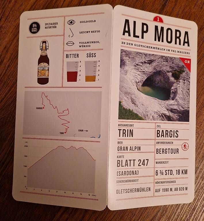 Libri: Buch Bierwandern Schweiz – Nuovo (secondo la descrizione) da Spiez venduto da sundras 2