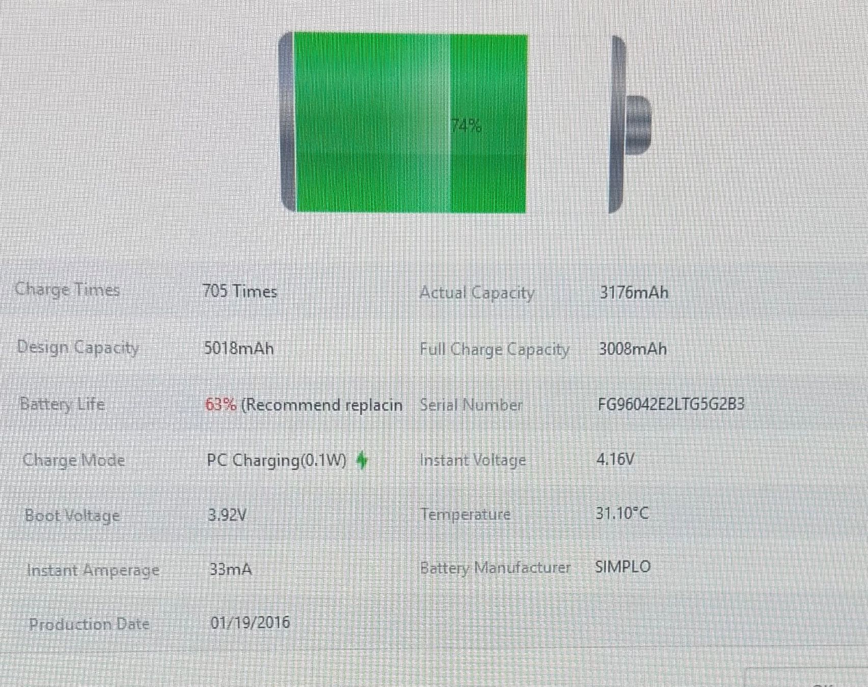 Apple Tablettes PC: iPad mini 4 128GB – D'occasion à Adliswil par Busys 2