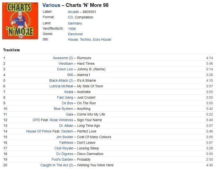 CD: Charts N, More 98  (F10) – Usato da Sessa venduto da fraenklishop 1