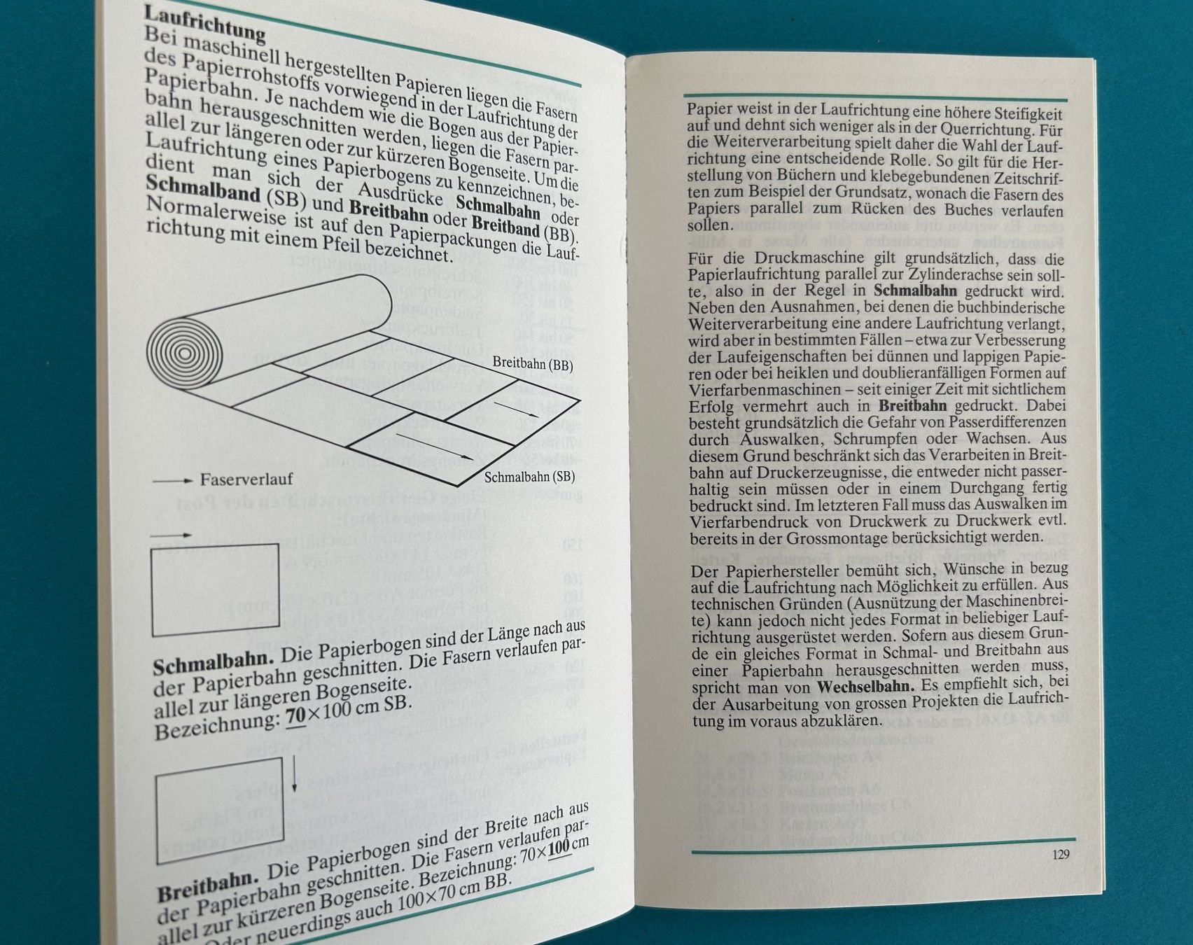 Libri: HANDBUCH PAPIER – Usato da Zürich venduto da Domus09 7