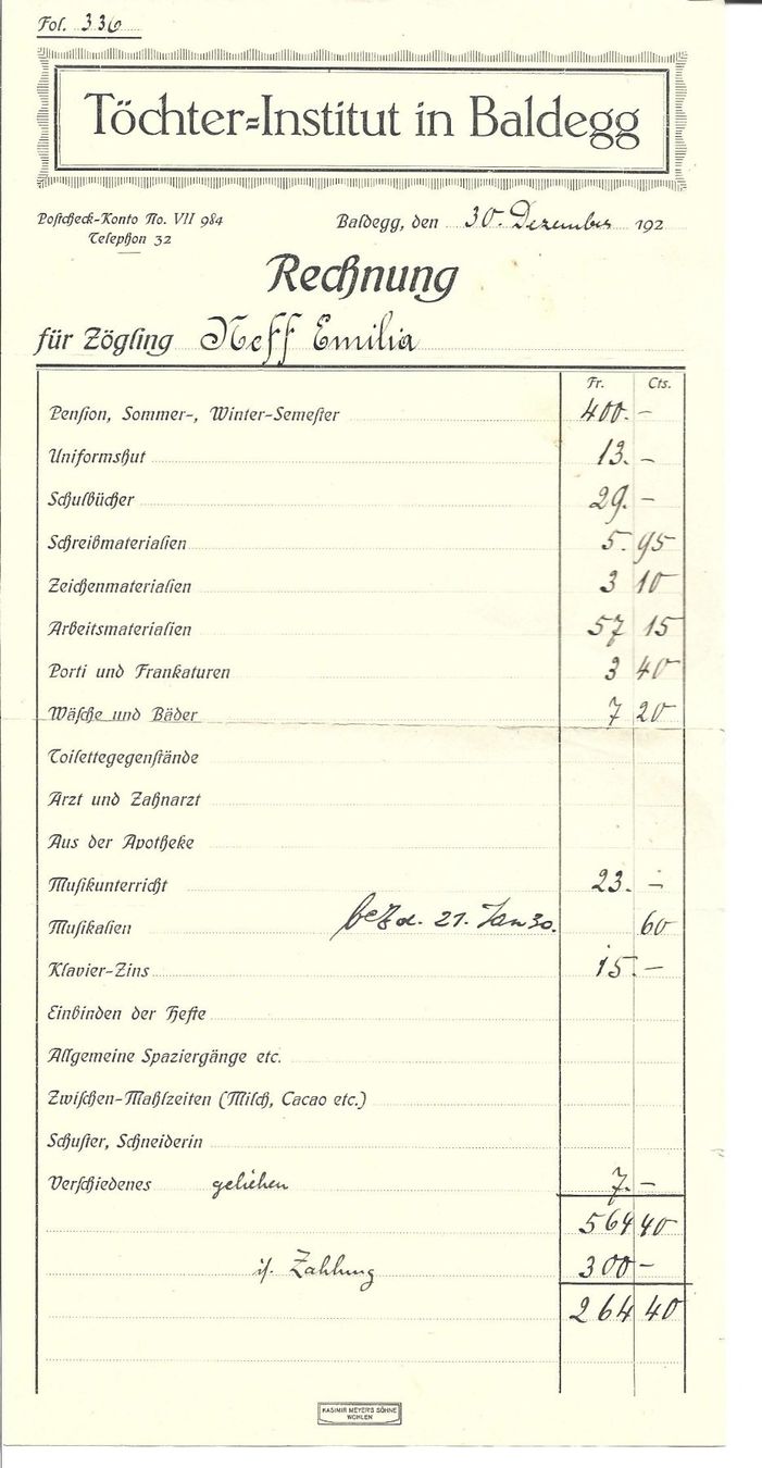 Documenti: Alte Rechnung – Usato da Appenzell venduto da mai25
