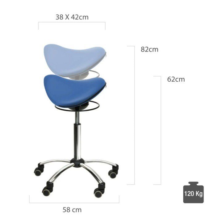 Hocker: Comfort-Sattelhocker BLAU mit Swing-Mechanismus – Neu und originalverpackt aus Schaffhausen von Praxis-Nova 5