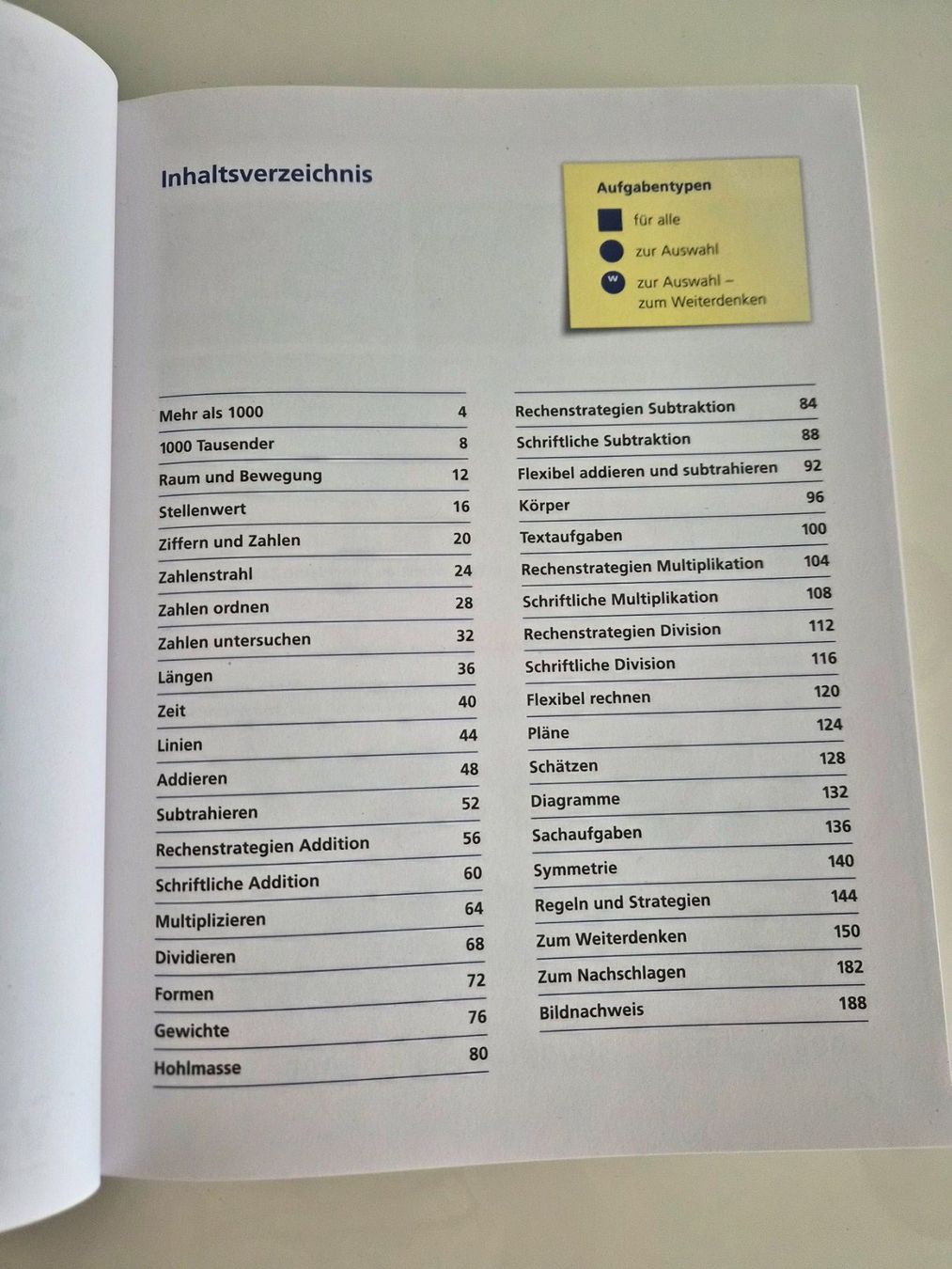 Bücher: Themenbuch Mathematik 4. Klasse – Gebraucht aus Bellikon von maxa77 1