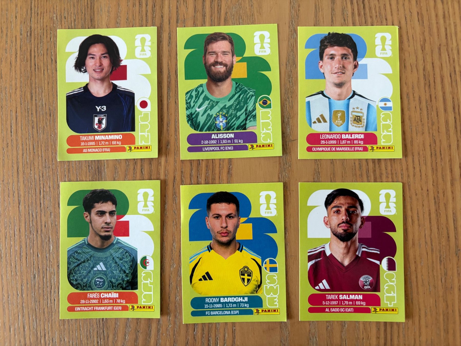 Sticker: Panini Sticker 2026 – Nuovo (secondo la descrizione) da Deitingen venduto da Fabiandeitingen 1