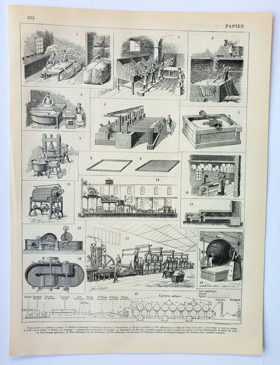 PATIKIL 4er Set A6 Papierschöpfrahmen - Holz Schöpfrahmen Für DIY Papierherstellung
