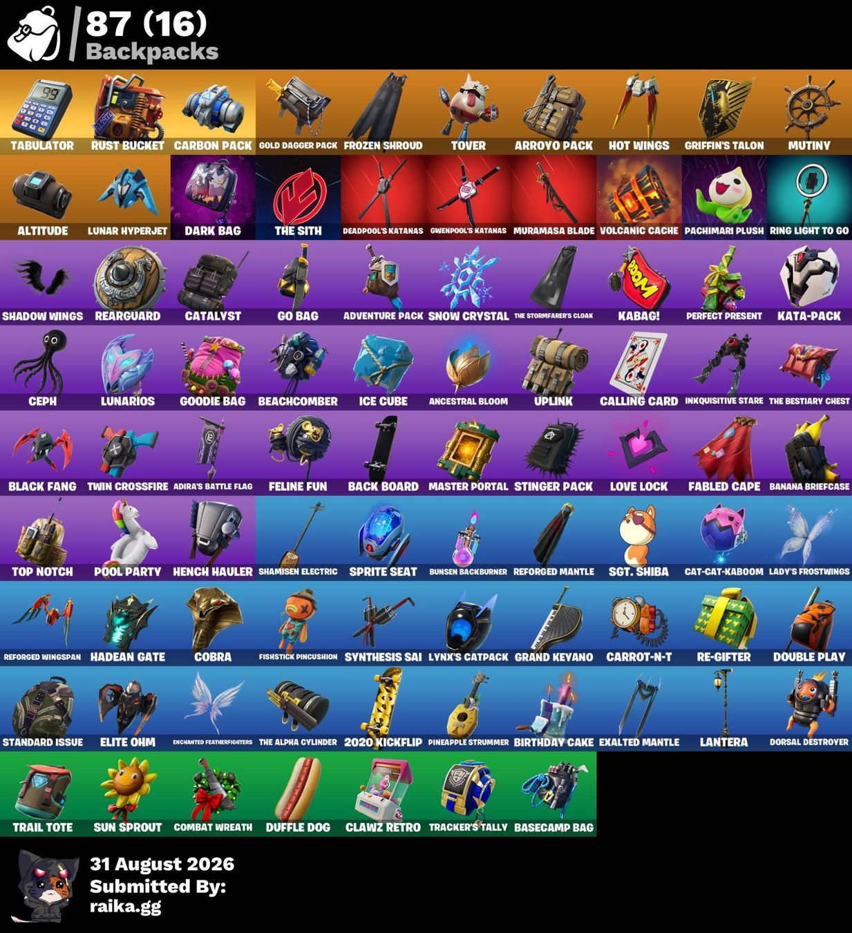Giochi: OG Fortnite Account – Nuovo (secondo la descrizione) da Wangs venduto da Alili1000 1