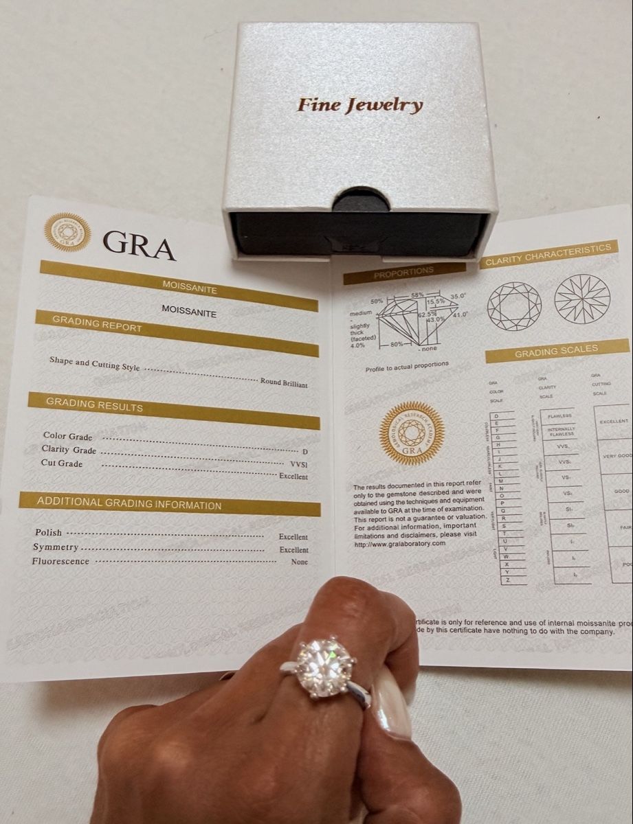 Ringe: Ring Silber 925 mit Mossanit – Neu (gemäss Beschreibung) aus Oberhof von RealStone 1