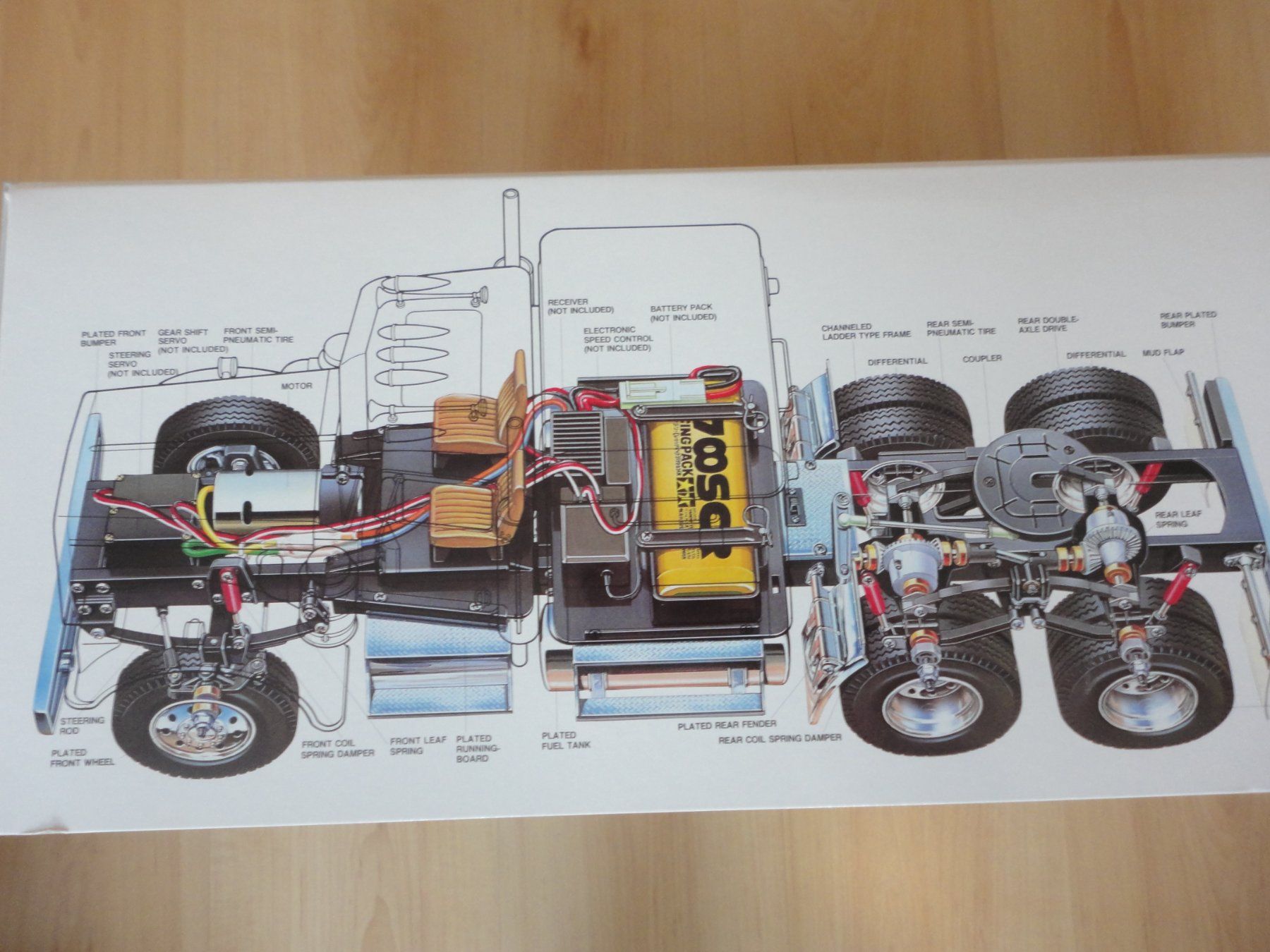 Tamiya Modellismo RC: Tamiya King Hauler Bausatz – Nuovo e nell'imballaggio originale da Horgen venduto da RcModell 7