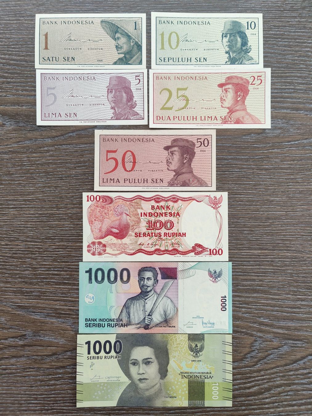 Banconote: LOT Indonesien 8 Stück !!!!!!! – Nuovo (secondo la descrizione) da Flaach venduto da Lonzo99