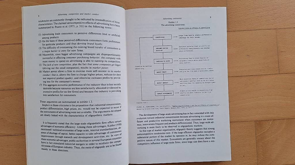 Bücher: Wirtschafts-Buch: Contributions to economic analysis – Neu (gemäss Beschreibung) aus Urdorf von Jeani_ 3