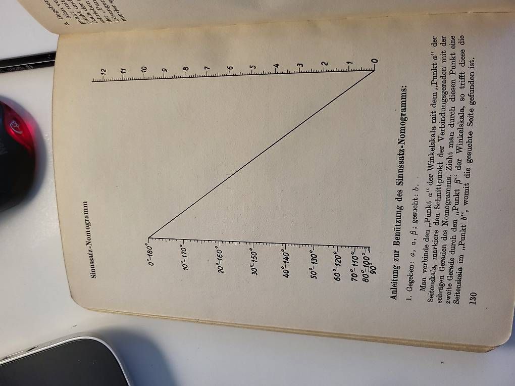 Libri: Trigonometrie Leitfaden 2. Auflage1945 – Usato da Wil SG venduto da sus_959d 2