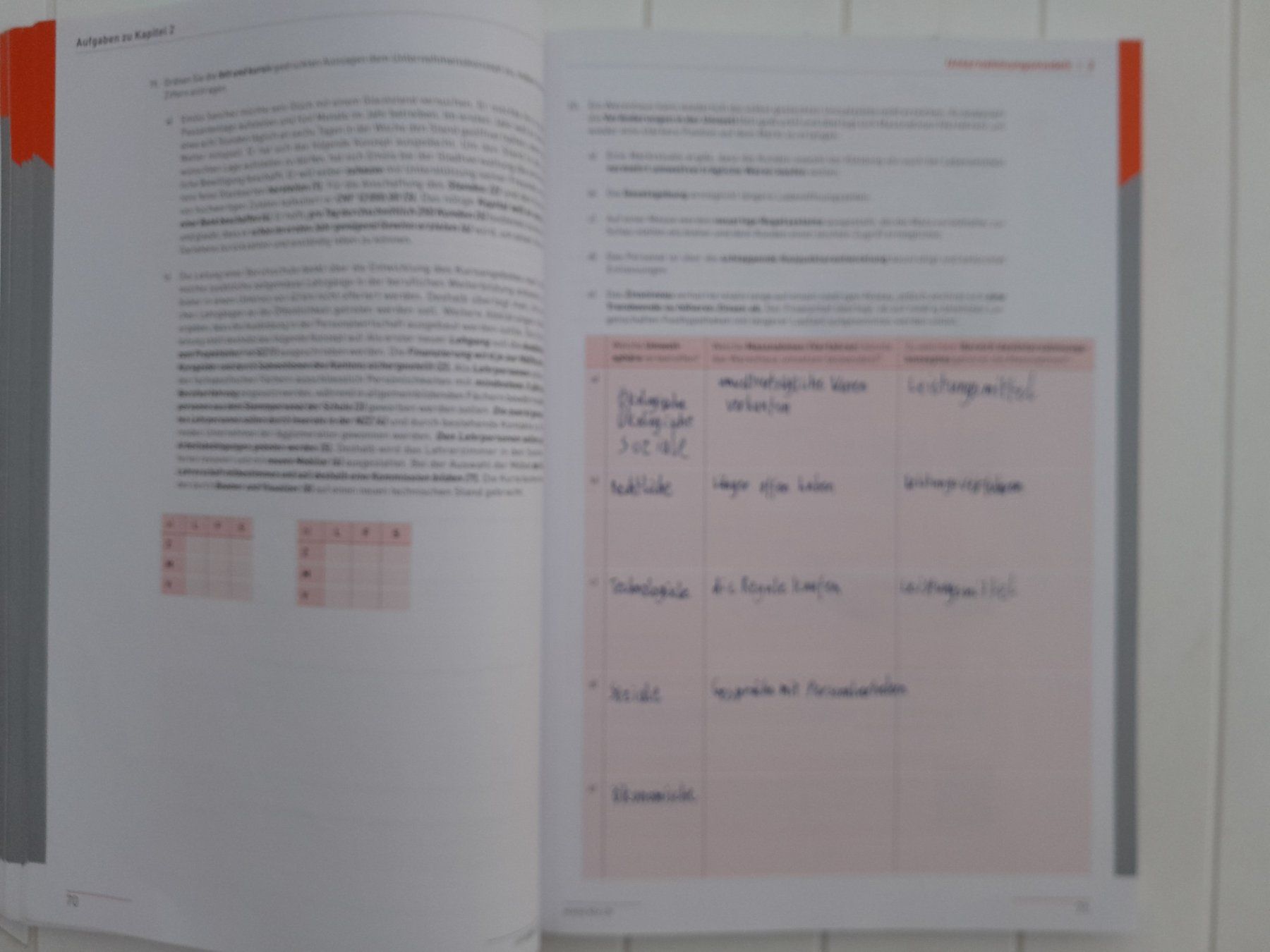Bücher: Betriebswirtschaft Praxisorientierte Einführung – Gebraucht aus Gams von Pilami2 4