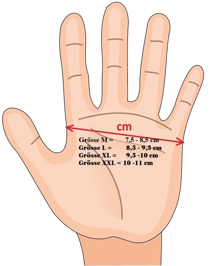 Guanti & manicotti: Handschuhe mit Gel-Einlage (M) – Nuovo (secondo la descrizione) da Oberglatt ZH venduto da Pacos2000 5