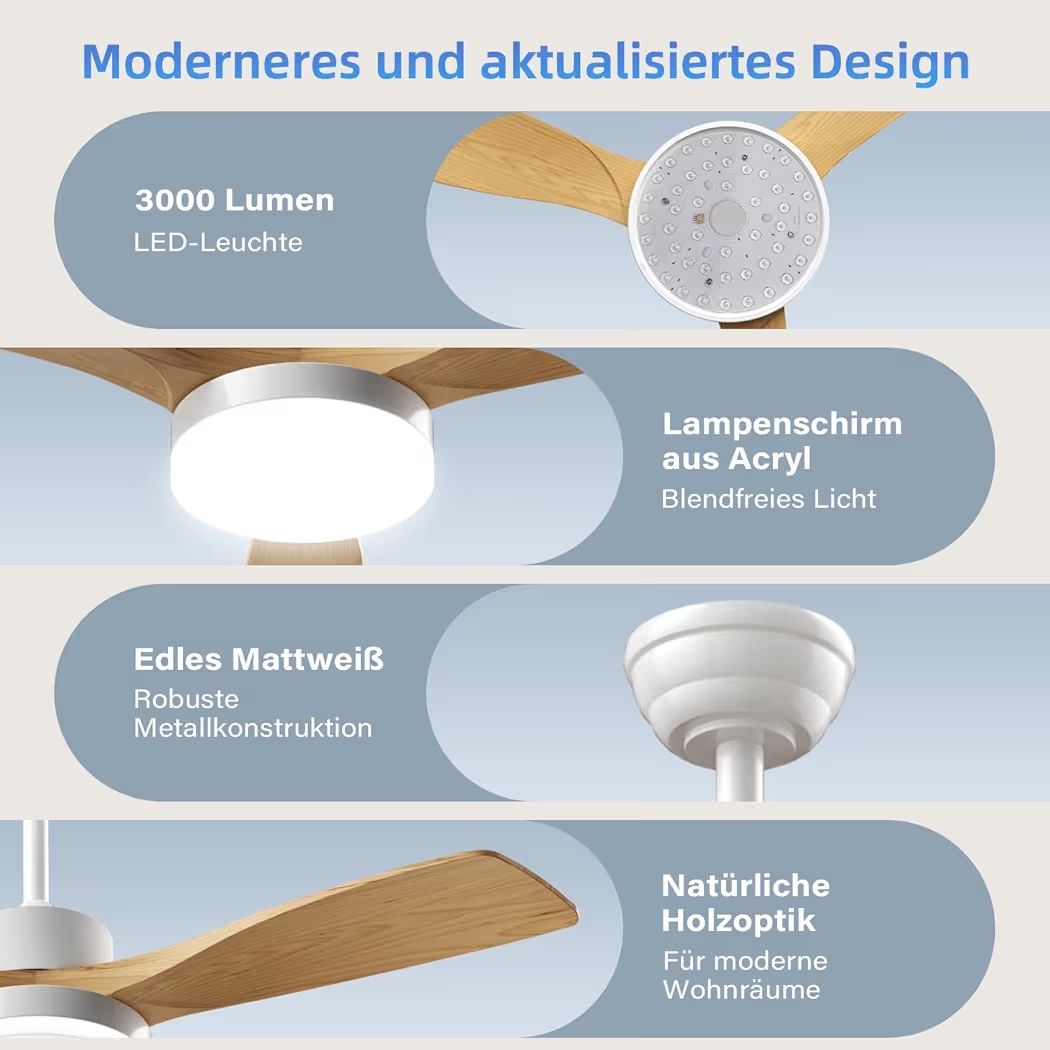 Ventilatoren: EppieBasic Deckenventilator mit Beleuchtung Wohnzimmer:132cm – Neu und originalverpackt aus Zwingen von GxBang 8