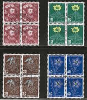 Pro Juventute Serie 1948 im VB - Ersttag Bern/e + Berna
