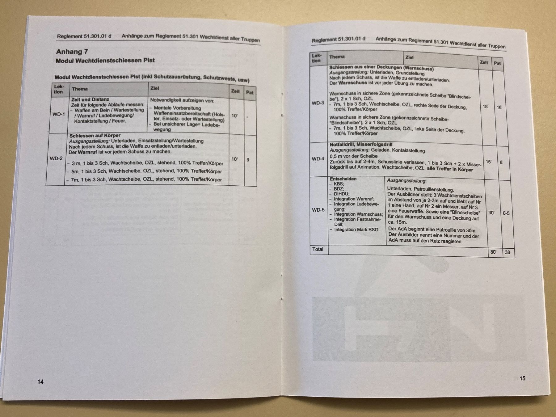 Libri: 3 Reglemente: Wachtdienst - Schweizer Armee – Usato da Brütten venduto da Hst1 7
