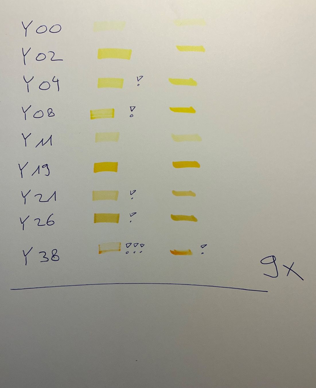 Copic Penna & Evidenziatori: 9 COPIC Stifte Y – Usato da Maur venduto da 20hcodracir11 1