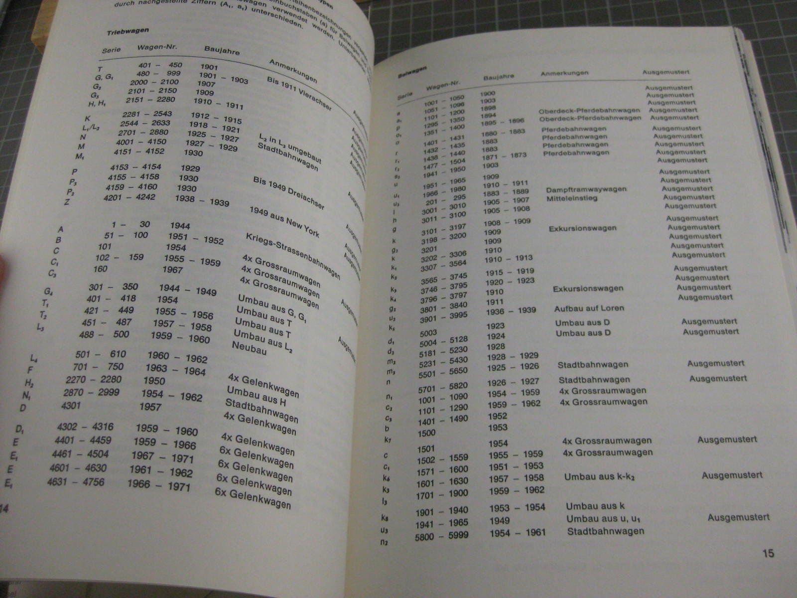Libri: Die Wiener Strassenbahn 1945-1971 – Usato da Malters venduto da Marosko 7