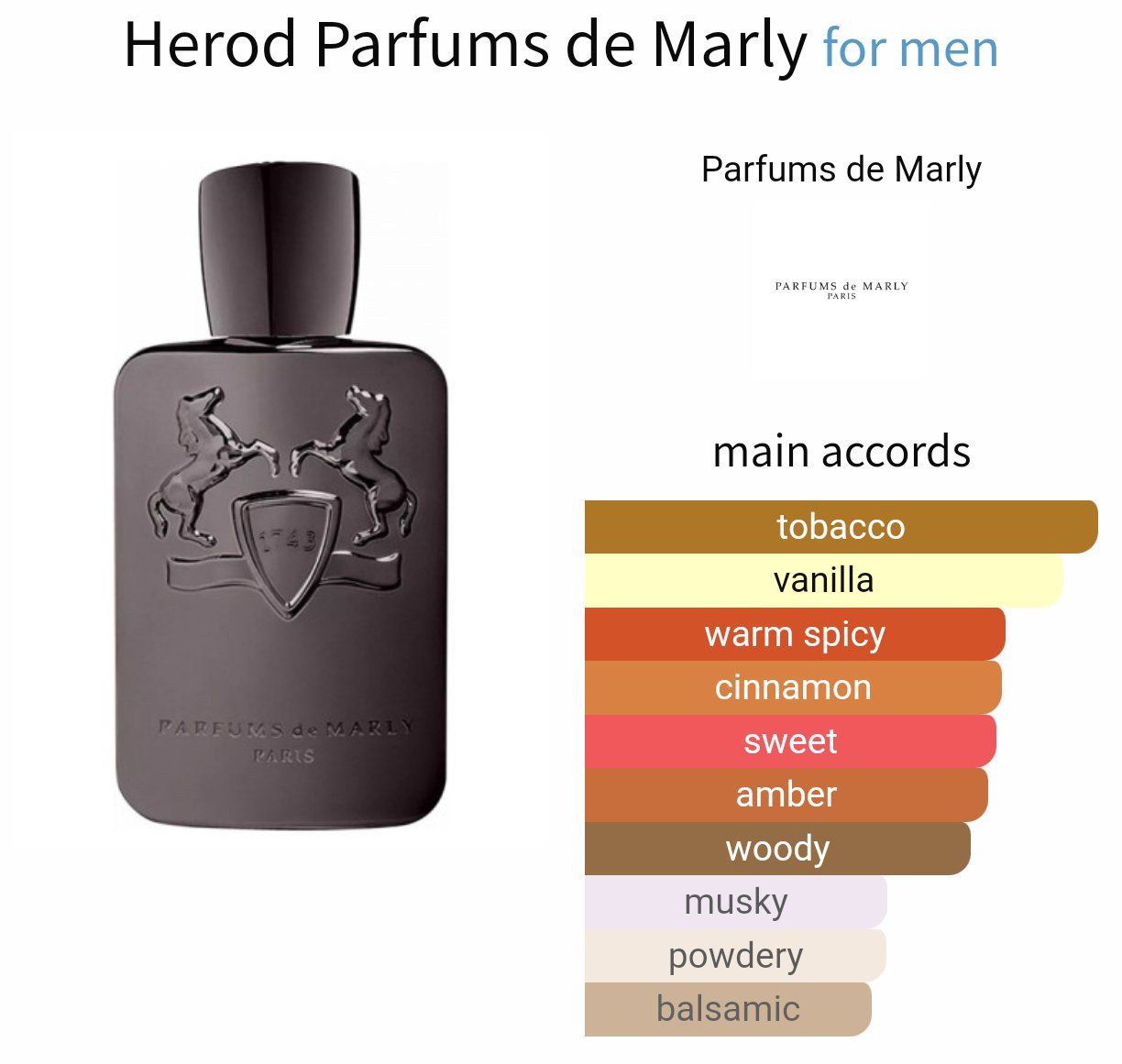 Xerjoff Profumi & Eau de Toilette: 2ml Herod Parfums de Marly EdP decant sample Abfüllung niche – Nuovo (secondo la descrizione) da Steinhausen venduto da nwe_t8nj 1