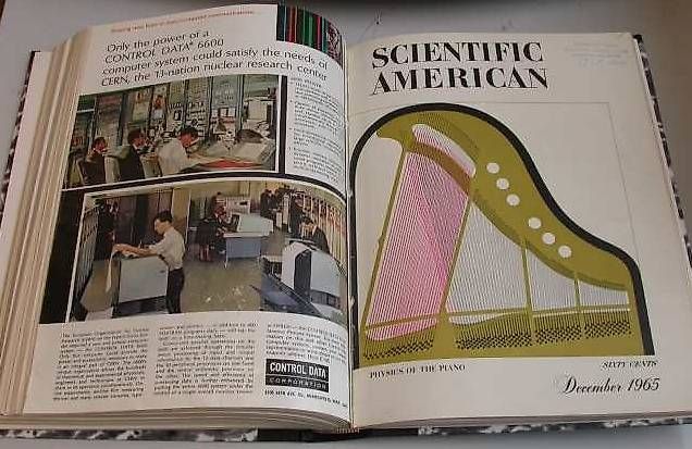 Libri: Science Zeitschrift in Buchform Buchbinderei Handwerk – Nuovo (secondo la descrizione) da Hinterkappelen venduto da atomschnee 1