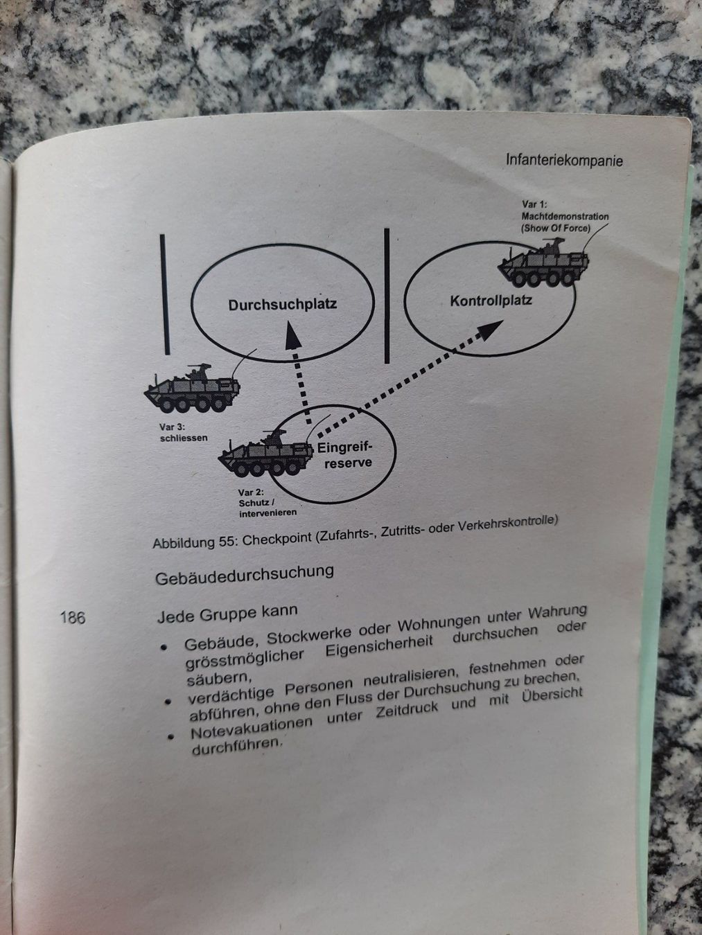 Libri: Infanteriekompanie – Usato da Ruswil venduto da Sammlergeist 4
