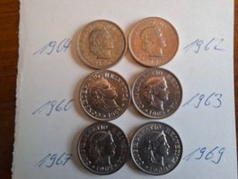 5 Räppler
