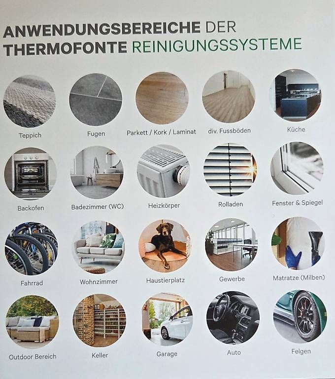 Aspirapolveri & Accessori: Reinigungssystem THERMOFONTE – Nuovo e nell'imballaggio originale da Bonaduz venduto da Topfirst 2