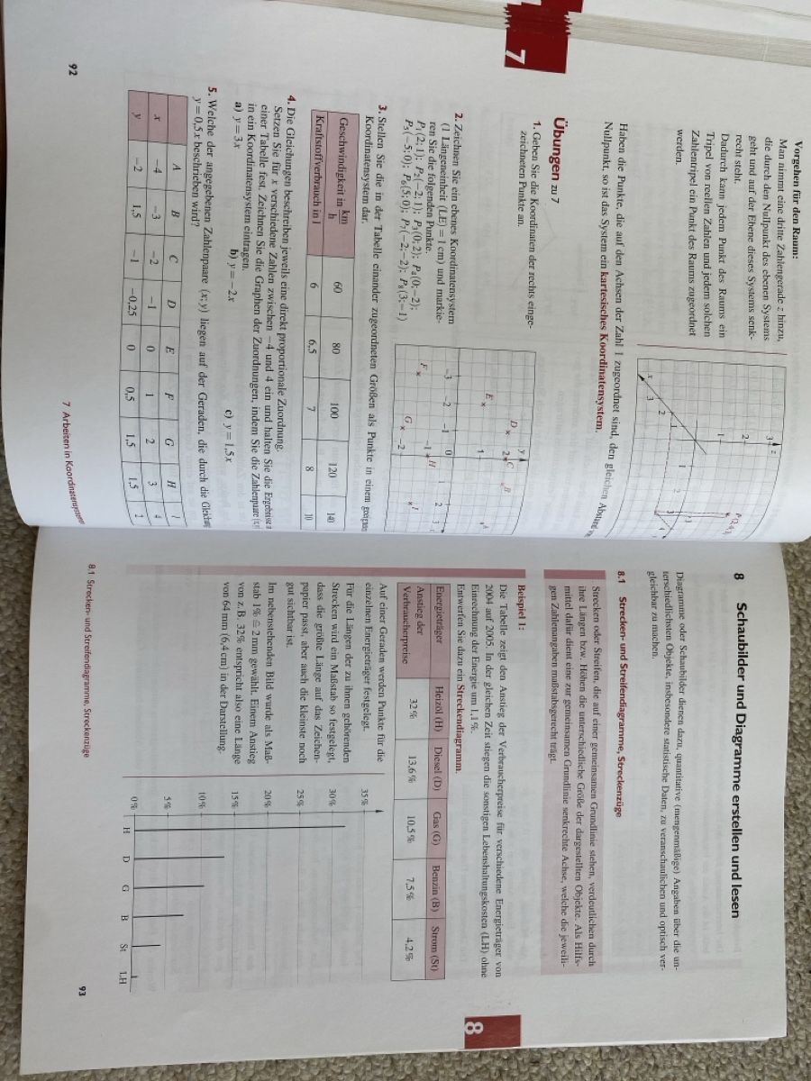 Bücher: Grundwissen Mathematik Buch – Gebraucht aus Wallisellen von aishuu 3