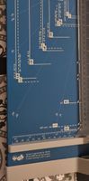 Dahle 507 (3rd Gen) Papier-Schneidemaschine mit Garantie