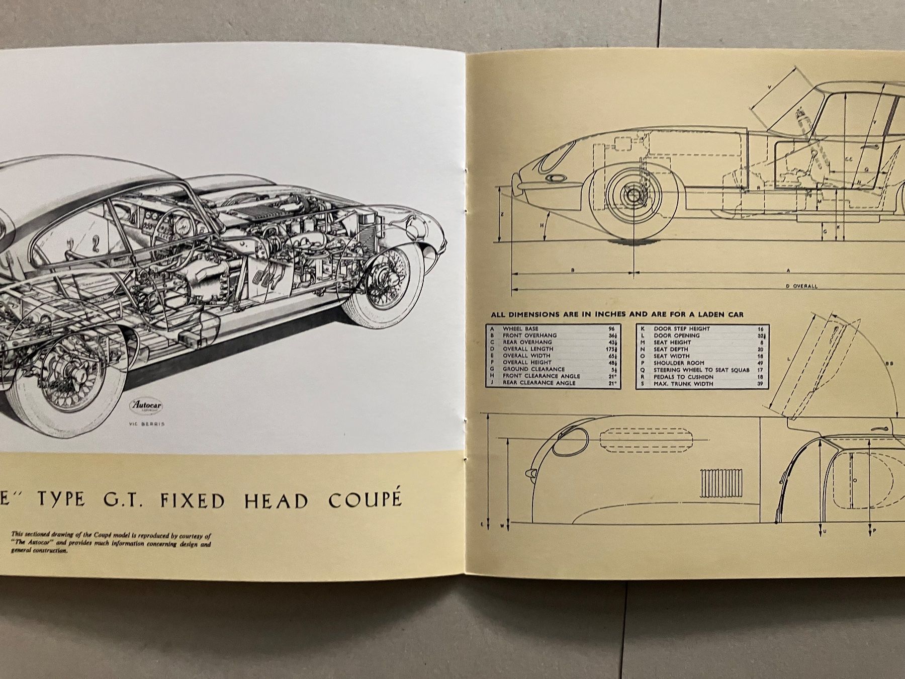 Jaguar Automobili: Jaguar E-Type "50th Years" - Pressedokumentation – Nuovo (secondo la descrizione) da Malans GR venduto da Chueche427 4