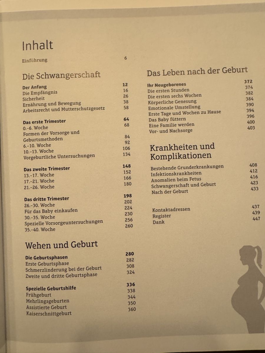 Libri: Schwangerschafts Ratgeber – Usato da Herisau venduto da Jumanji-J 1
