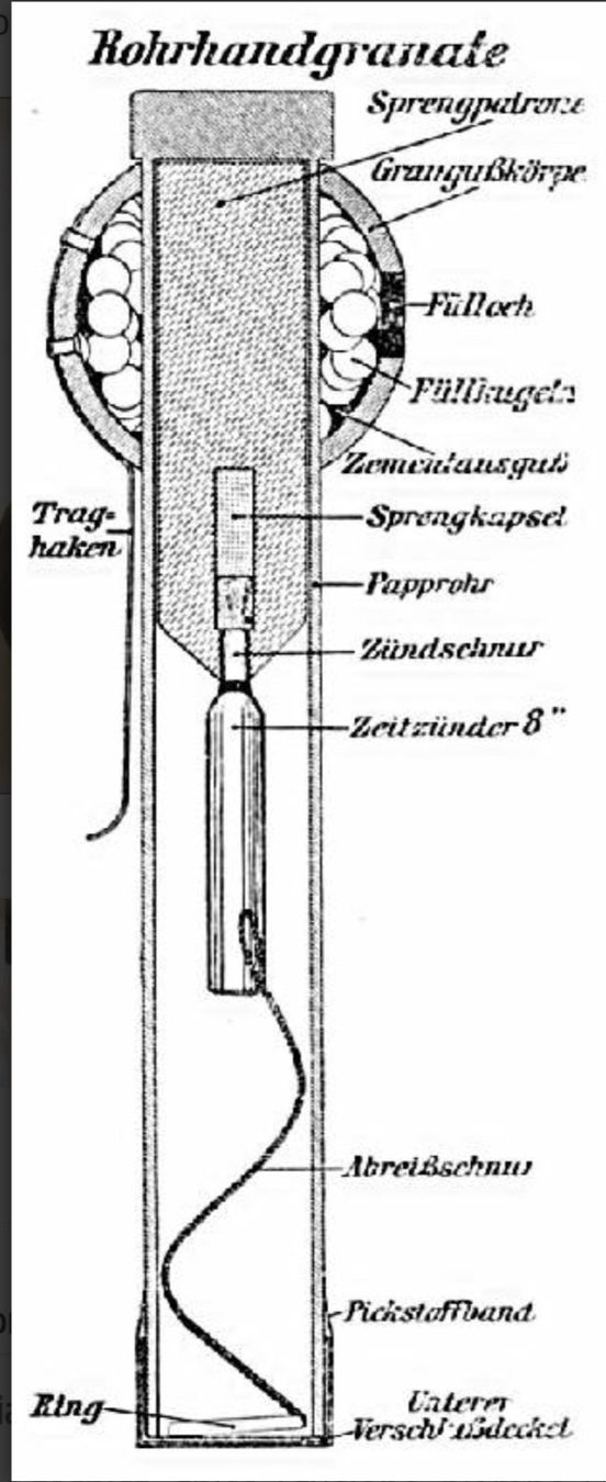 Stichwaffen: WW1 relics – Gebraucht aus Pregassona von eld_st6b 3