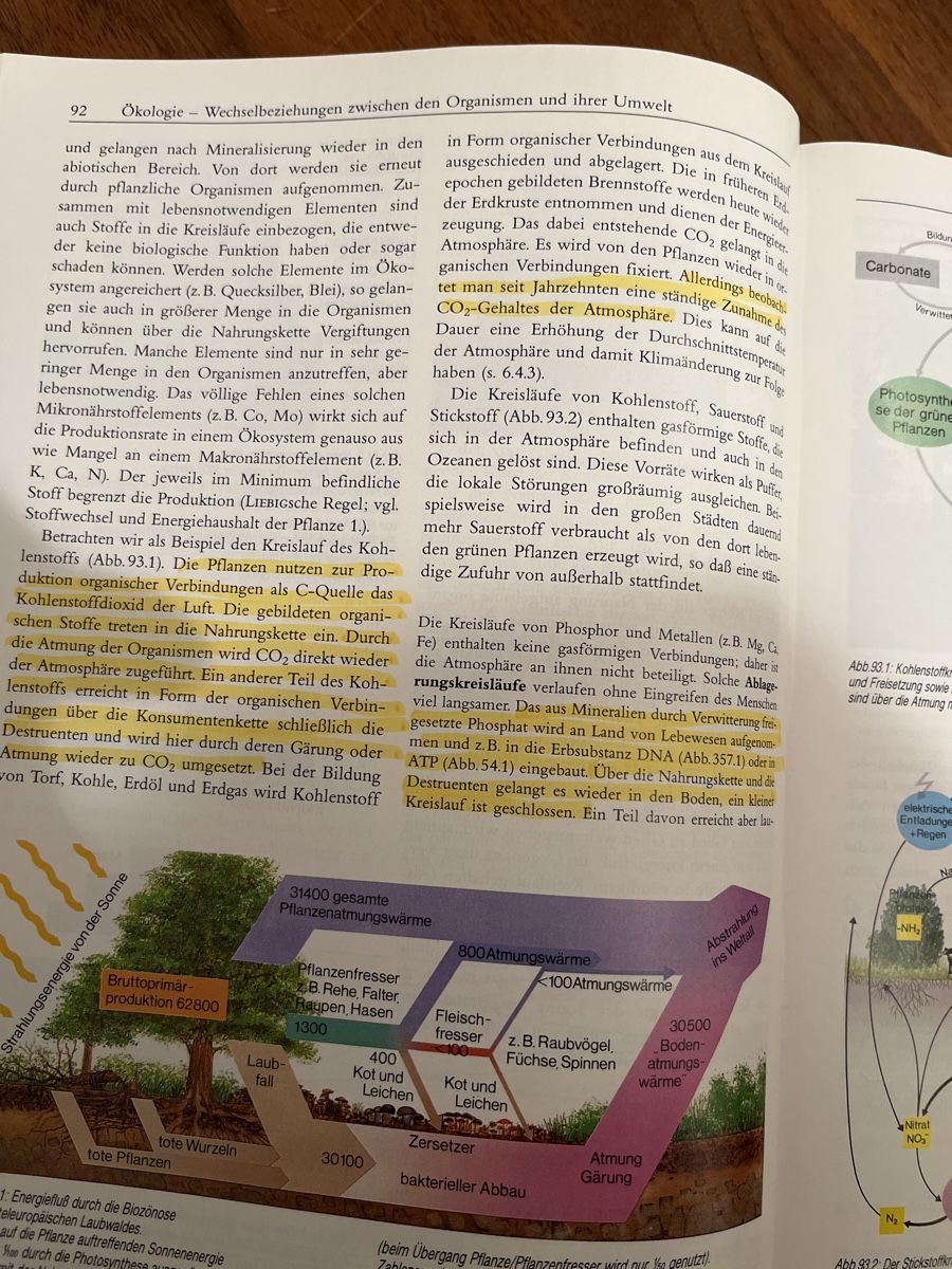 Bücher: Linder Biologie - Metzler – Gebraucht aus Andelfingen von estark 2