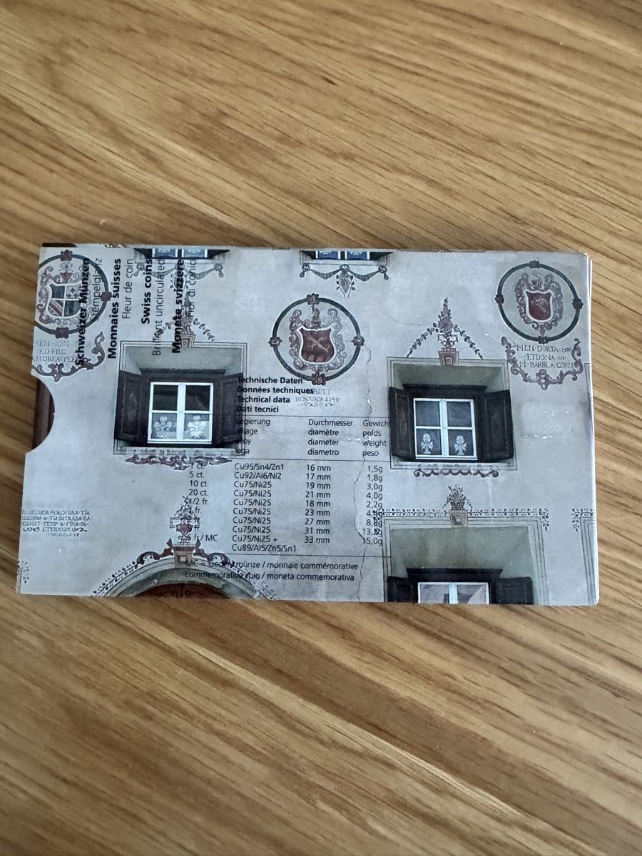 Tutti le monete: Schweizer Münzset 2003 Stempelglanz Uncirculated OVP – Nuovo e nell'imballaggio originale da Basel venduto da triniswiss68 1