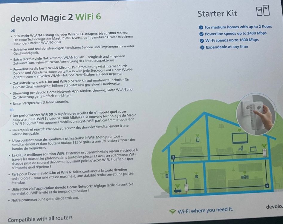 Devolo Magic 2 WiFi 6 Starter Kit Originalverpackt