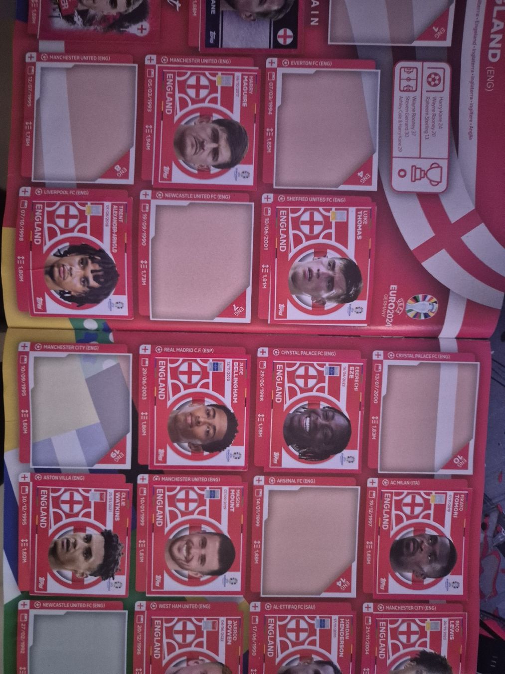 Sticker: Random stickeralbum von 2024 mit vielen sticker – Usato da Schübelbach venduto da jes_y99y 4