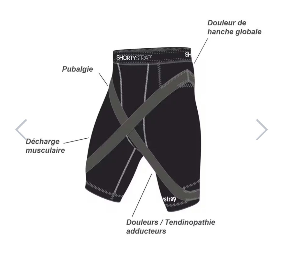Unterwäsche: Shortystrap Size L+ – Gebraucht aus Cernier von Kairjo