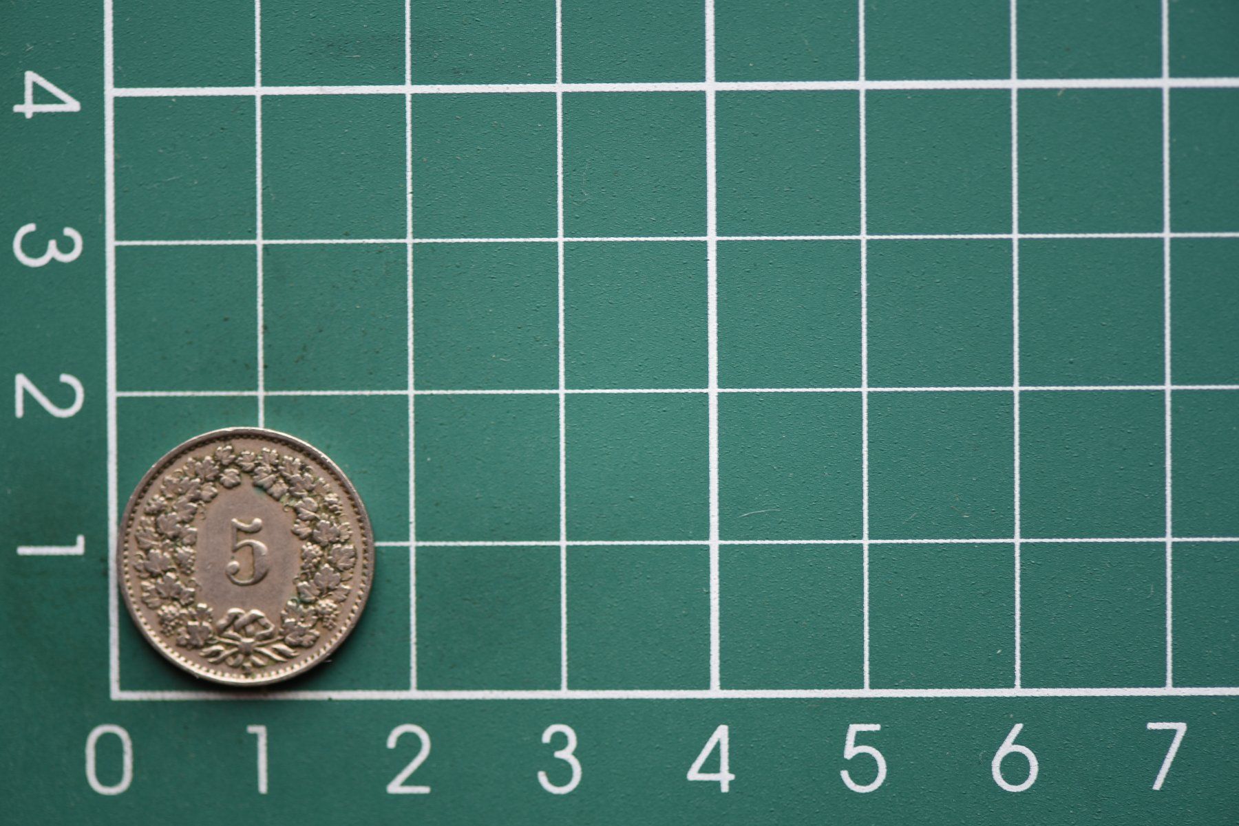 Tutti le monete: 5 rappen 1922 – Usato da Laupen BE venduto da Gufi57 1