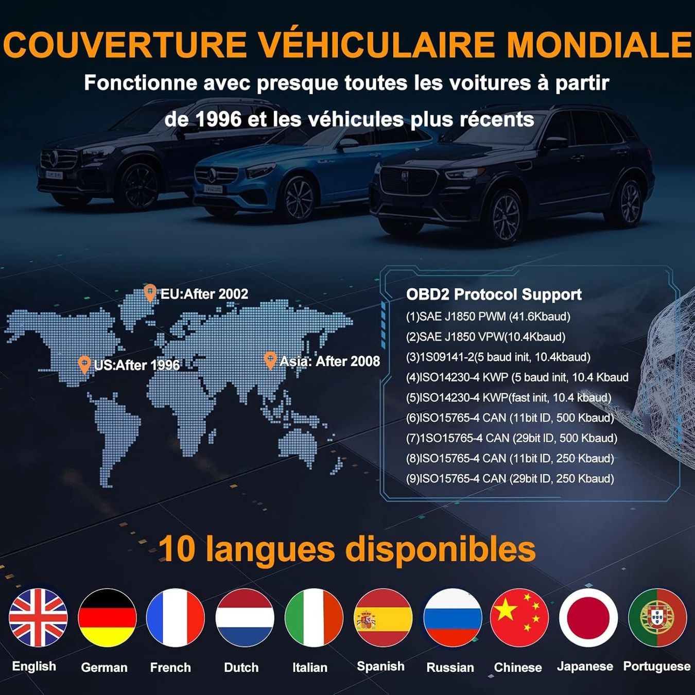 Mesurer: Professionelles OBD2 Diagnosegerät Motor Fehlercode Scanner – Neuf avec emballage d'origine à Genève par Lotus-18 3