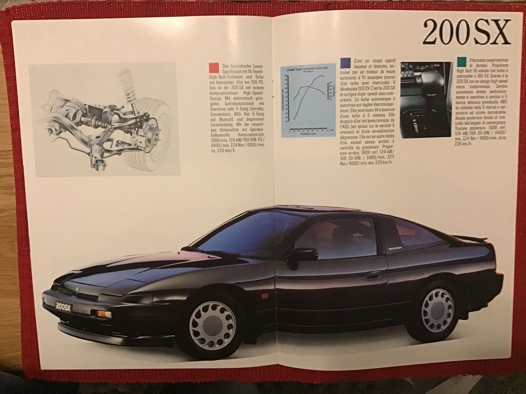 Nissan Documenti: Nissan Programm Verkaufsprospekt 1989 – Usato da Scherzingen venduto da Starseller62 3