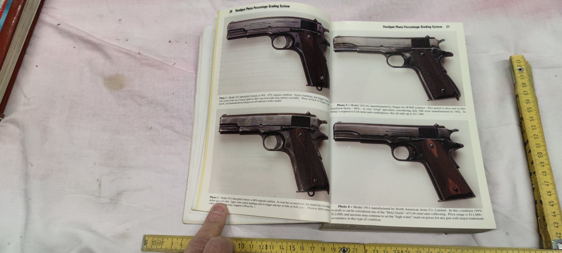 Bücher: BUCH.  BLUE BOOK OF GUN VALUES – Gebraucht aus Cama von anto_a 3