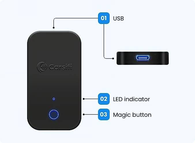 Unità & Adattatore: Wireless Android Auto Adapter – Usato da Düdingen venduto da HerrMiBa 1