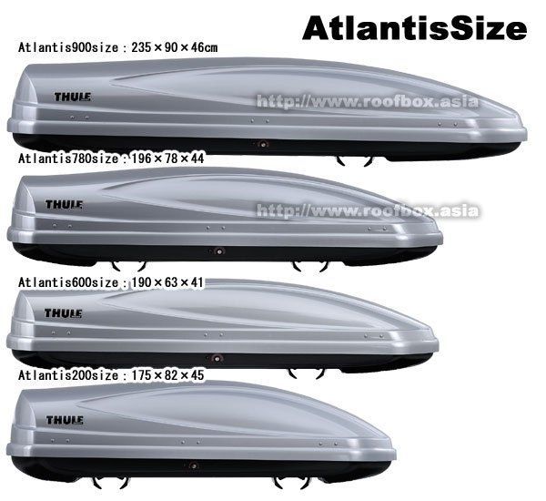 THULE Atlantis 780 Dachbox Kaufen auf Ricardo