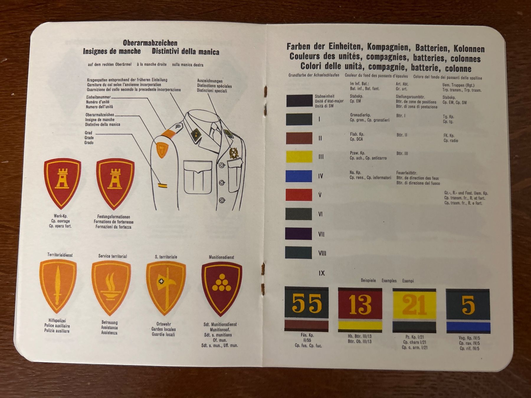 Schweizer Armee Uniformen: Reglement Uniformen Abzeichen Schweizer Armee 1969 – Gebraucht aus Hausen am Albis von MACV62 4