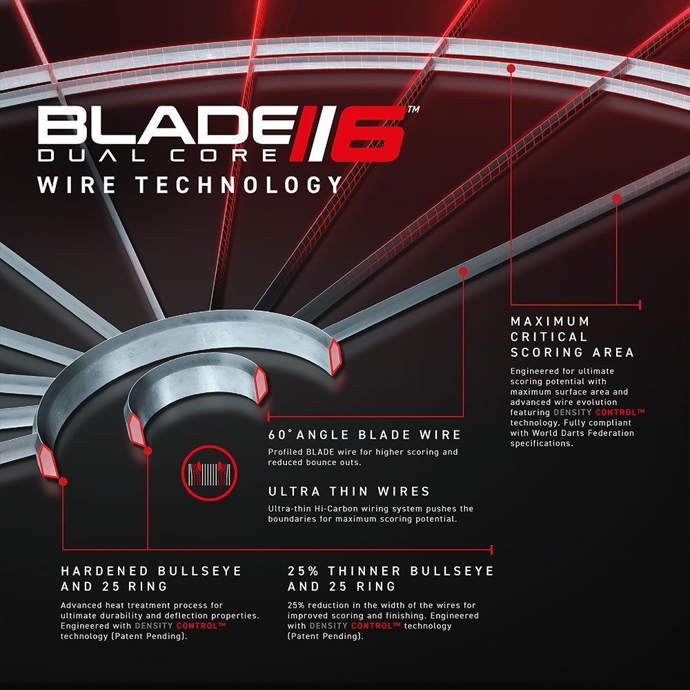 Freccette: Dartboard Winmau Blade 6, Dual Core – Nuovo e nell'imballaggio originale da Thun venduto da billiardstore 8