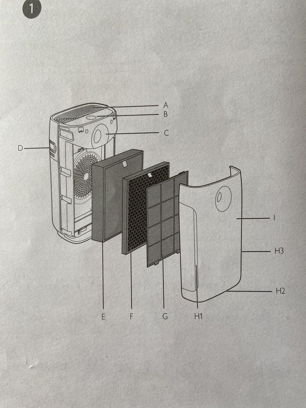 Philips Purificatori d'aria: Luftreiniger Philips  AC2889 – Usato da Zofingen venduto da kurtsiegrist 5