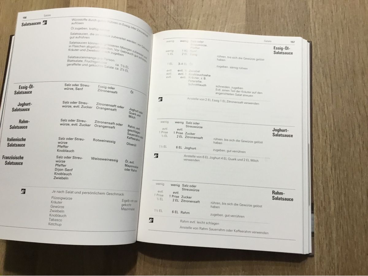 Libri: Tiptopf - der alte von 1991 – Usato da Triesen venduto da Trisuna 5